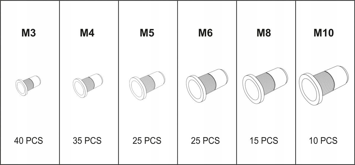 YATO ZESTAW KOMPLET NITONAKRĘTKI STALOWE M3 M5 M6 M8 M10 150 szt 20mm