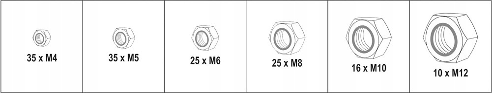 NAKRĘTKI METRYCZNE z zabezpieczeniem YT-06774 YATO