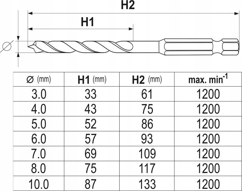YATO WIERTŁA DO DREWNA SPIRALNE HSS 3-10MM HEX 7sz