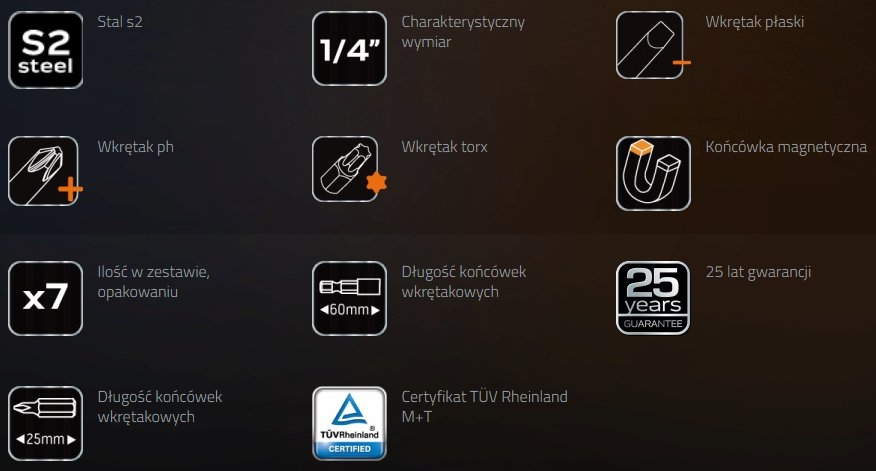 ZESTAW KOŃCÓWEK WKRĘTAKOWYCH 7szt NEO TOOLS 06-101