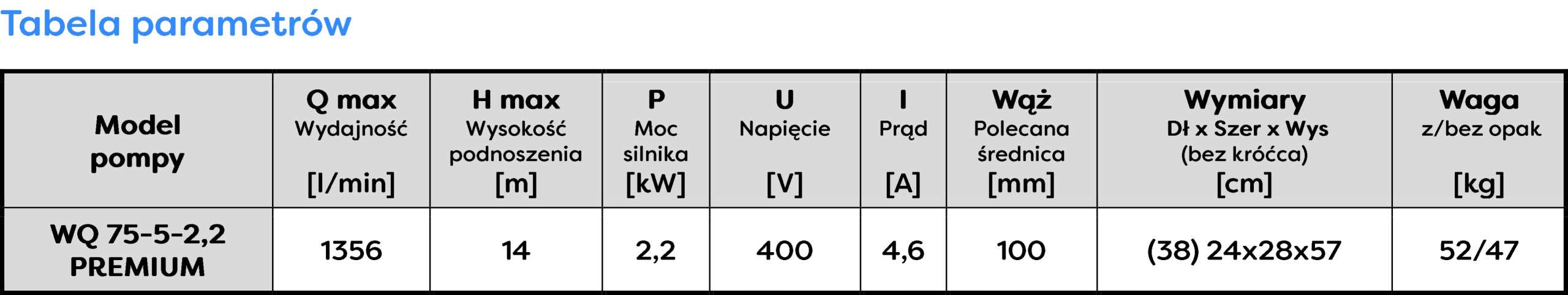 OMNIGENA POMPA ZATAPIALNA SZAMBA WQ 75-5-2,2 PREMIUM 400V 2200W +9,5m KABEL