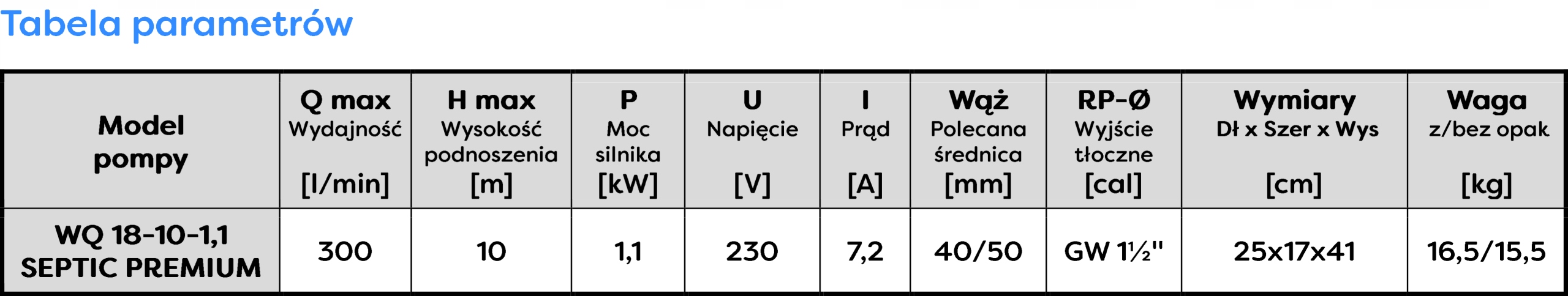 OMNIGENA POMPA ZATAPIALNA ROZDRABNIA WQ 18-10-1,1 SEPTIC PREMIUM 230V 1100W