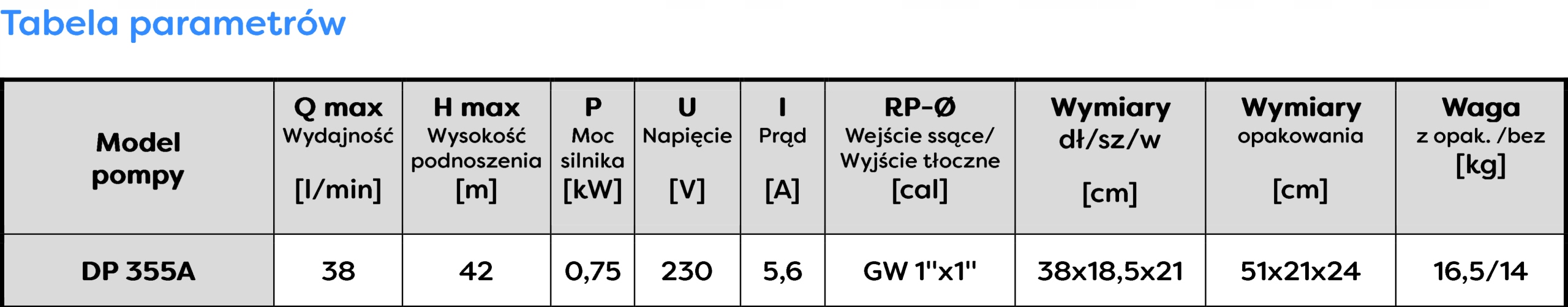 OMNIGENA HYDROFOR POMPA DP 355A 230V Z OSPRZĘTEM ZESTAW HYDROFOROWY 750W