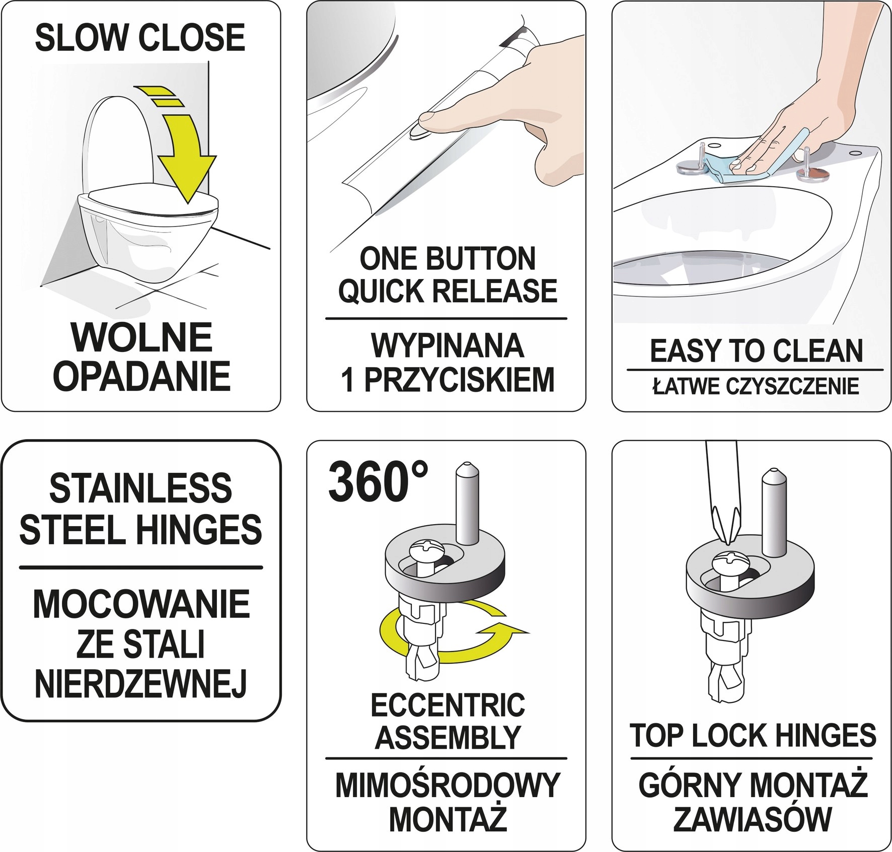 FALA UNIWERSALNA DESKA WC SUPER SLIM Z DUROPLASTU WOLNOOPADAJĄCA FALA 75469