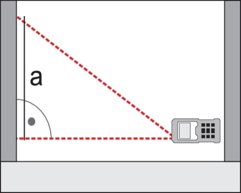DALMIERZ LASEROWY 02-60M DO POMIARU CIĄGŁEGO POWIERZCHNI KUBATURY YT-73127