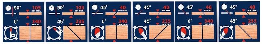 DEDRA PILARKA UKOSOWA Z POSUWEM DO DREWNA 305MM 2000W POCHYŁ W DWIE STRONY