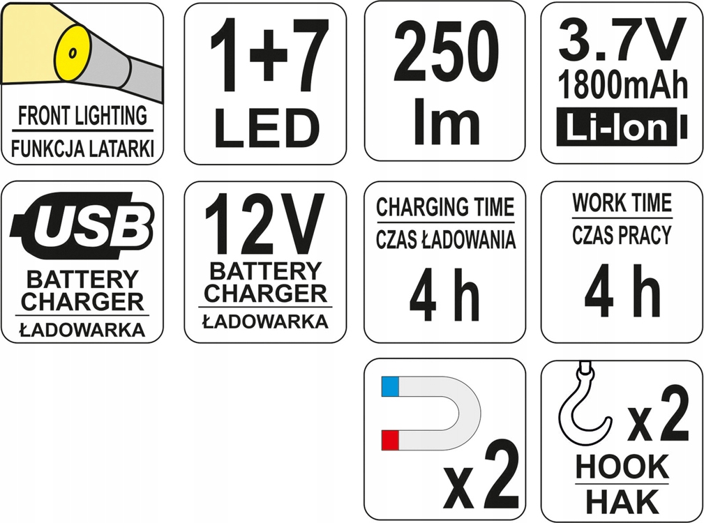 YATO LAMPA LATARKA AKUMULATOROWA WARSZTATOWA 3W 250lm COB LED YT-08504