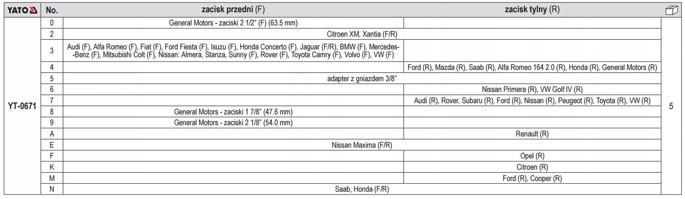 YATO SEPARATORY PNEUMATYCZNE DO ZACISKÓW HAMULCOWYCH, KPL.16 SZTUK YT-0671