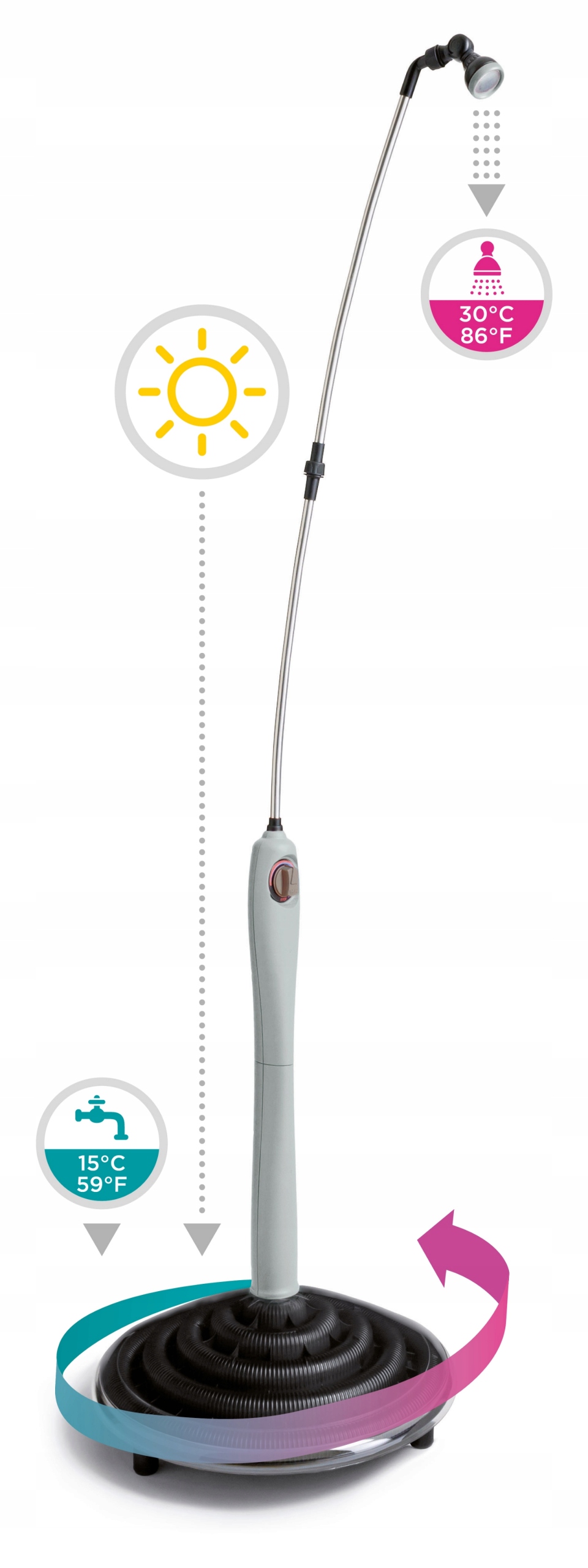 PRYSZNIC TURYSTYCZNY NATRYSK OGRODOWY SOLARNY SZARY PODGRZEWANY REGULACJA