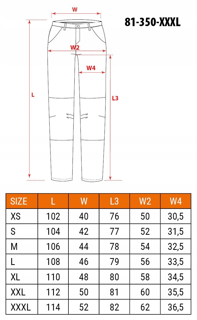 NEO SPODNIE ROBOCZE MIX&MATCH CANVAS WZMOCNIENIA ZIELONE MORO 81-350-1 XXXL