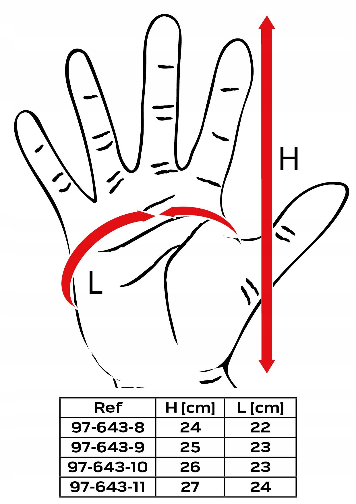 NEO RĘKAWICE ROBOCZE POLIESTER POKRYTY LATEKSEM 2 WARSTWY 3141X 97-643 R 10