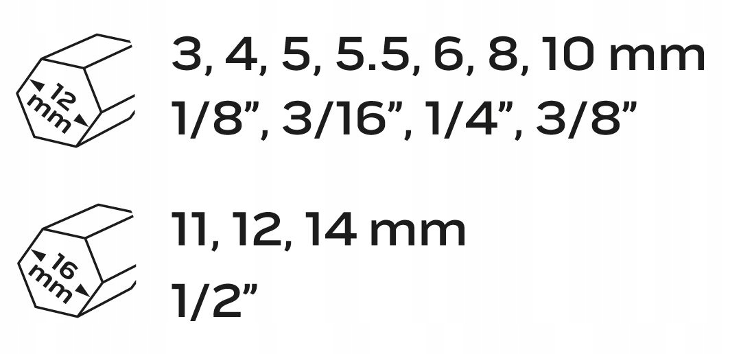 NEO KOMPLET WYKRĘTAKI DO ZERWANYCH ŚRUB SZPILEK 15SZTUK WALIZKA 09-607