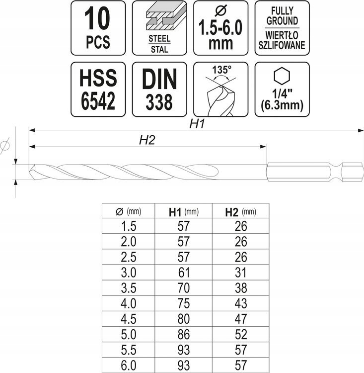 YATO ZESTAW KOMPLET WIERTŁA DO METALU HSS 1.5mm-6mm HEX 10SZT. YT-44888