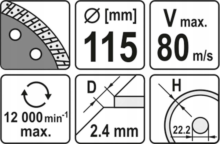 YATO TARCZA DIAMENTOWA SEGMENTOWA DO BETONU TURBO 115 MM YT-6022