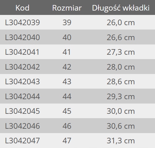 LAHTI PRO PÓŁBUTY BUTY TRZEWIKI ROBOCZE NUBUK STAL S1 SRA BHP L30420 R. 46