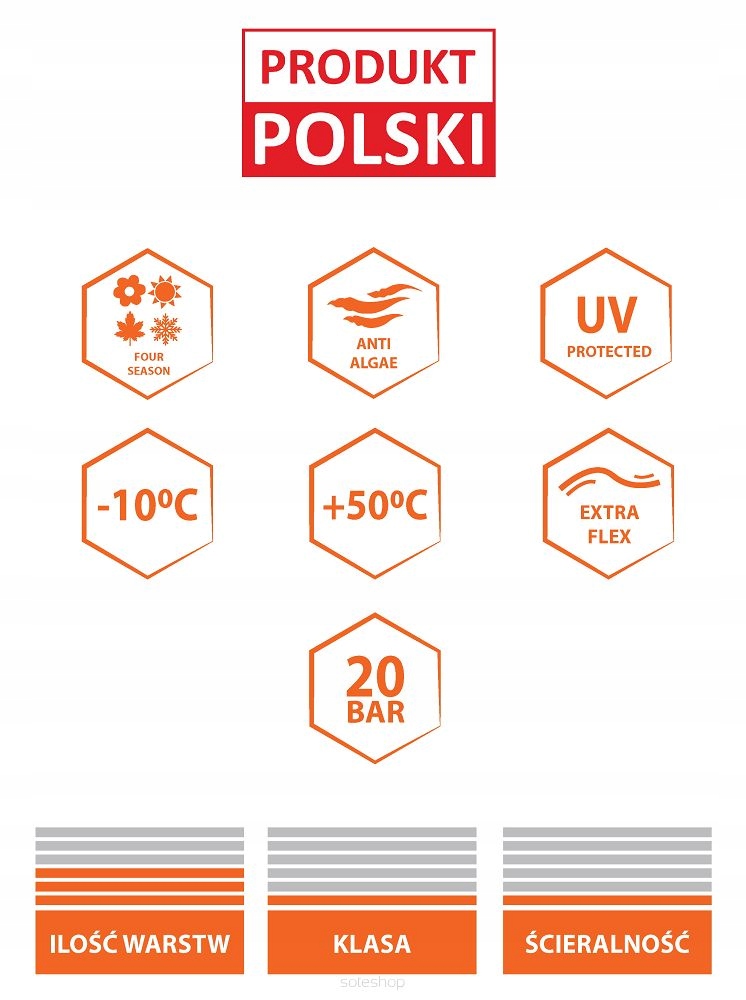 WĄŻ OGRODOWY 3-WARSTWOWY 20BAR 3/4" 10M DO PODLEWANIA PRODUKT POLSKI
