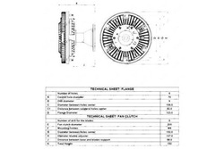Nrf сцепление вентилятора радиатор scania 4 dc11.0 фото №1