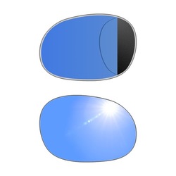 Antyrefleksowe citroen c2 2003-2009 2004 2005 2006 фото №1