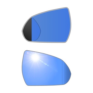 Antyrefleks hyundai ioniq 5 2021-2024 2023 2022 фото №1