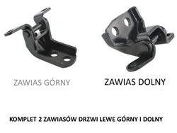 Петля двері ліві передніх nissan qashqai+ 2 jj10 фото №1