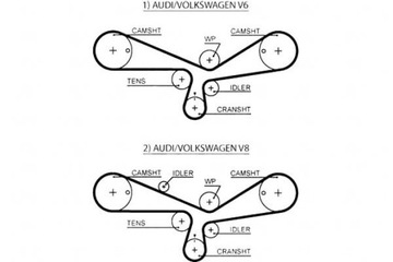 Лента распределительный вал gates 078109119c 078109119g 0781091 фото №1