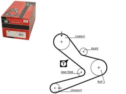 Лента распределительный вал iveco daily ii 49-10 15050304. 150 фото №1