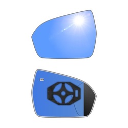 Antyrefleksowy lincoln nautilus mkx 2016-2023 2017 фото №1