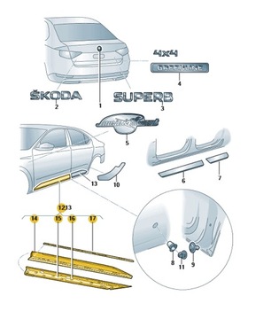 Планка захисна двері ліва-передня skoda superb iii фото №1