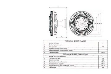 Nrf сцепление вентилятора радиатор ilość контактов: 1 фото №1