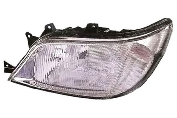 Depo фара mercedes sprinter h1 h7 w5w py21w 9 фото №1