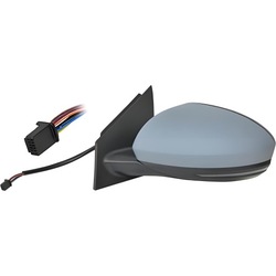 Дзеркало зовнішні do renault megane iv 16- фото №1