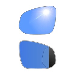 Antyrefleksyjne toyota bz4x 2022-2024 2023 фото №1