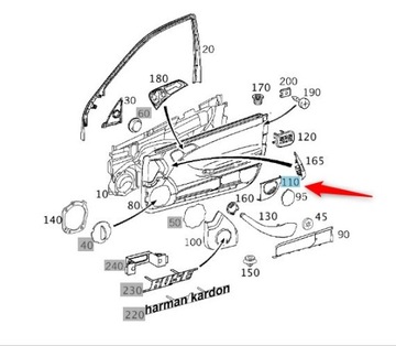 Защита динамика дверь mercedes w203 a2037270488 фото №1