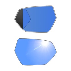 Antyrefleksowe cupra formentor 2020-2024 2021 2022 фото №1