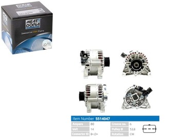 Генератор meat doria фото №1