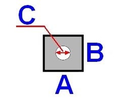 Кліпса оббивочна romix c60512 фото №1