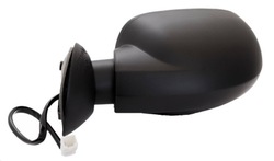 Tyc loro дзеркало le фото №1