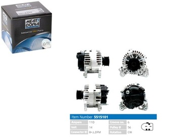 Генератор meat doria фото №1