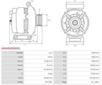 Генератор 150a ford focus c-max 2.0 фото №1