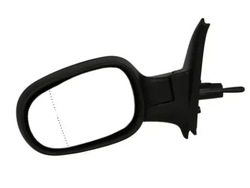 Дзеркало зовнішні 5402-04-1112528p blic фото №1