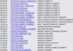 клапан моторчик печки TOYOTA RAV4 COROLLA AURIS CAMRY C-HR 2018 ->