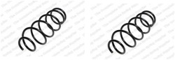 2× lesjofors 4092574 пружина