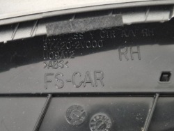 Hyundai VELOSTER и декор консоли рамка воздухозаборник жалюзи потока воздуха