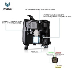 Группа фара автомобильного full led для фары лоб Chevrolet SILVERADO 2016-2018