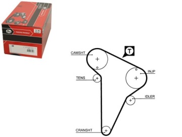 GATES TIMING BELT CAMBELT OE QUALITY DIRECT REPLACE 5420XS - View #3