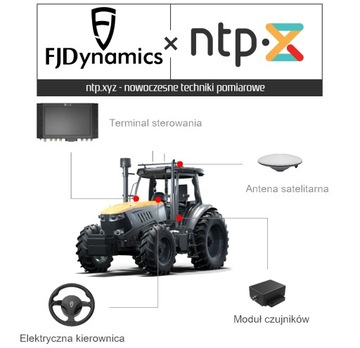 FJDynamics - сельскохозяйственная навигация RTK