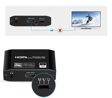 Конвертер HDMI 2.0 Toslink ATMOS 7.1 CH