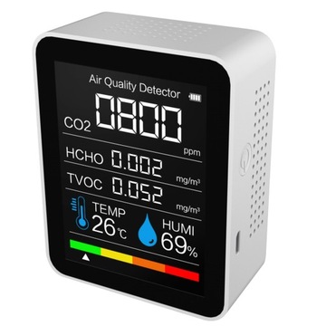 Монітор якості повітря CO2 / HCHO / TVOC