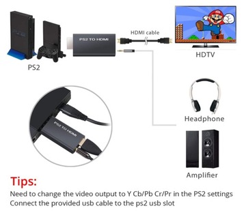 Конвертер Neoteck Playstation 2 в HDMI