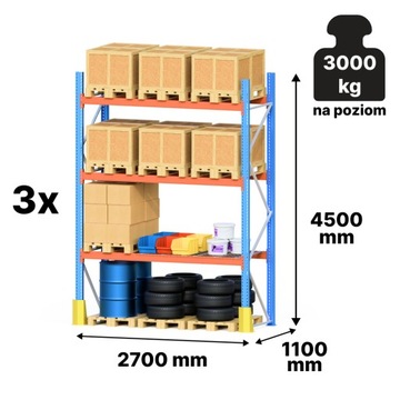 Стелажі для піддонів для зберігання Стоу стелажі для піддонів H-4,5 м 3000 кг на 36 піддонів